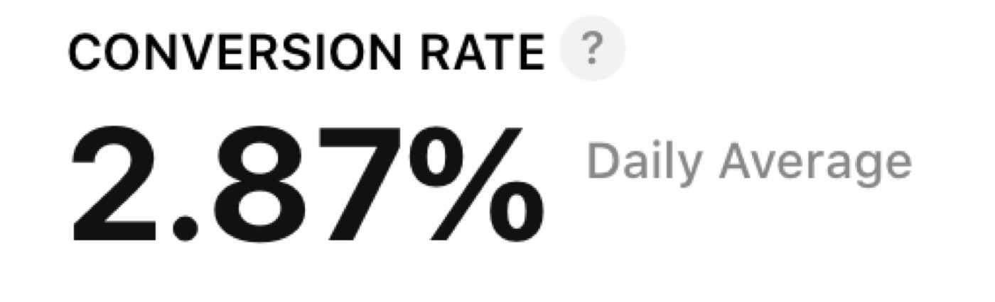 Package Tracker conversion rate before: 2.87%